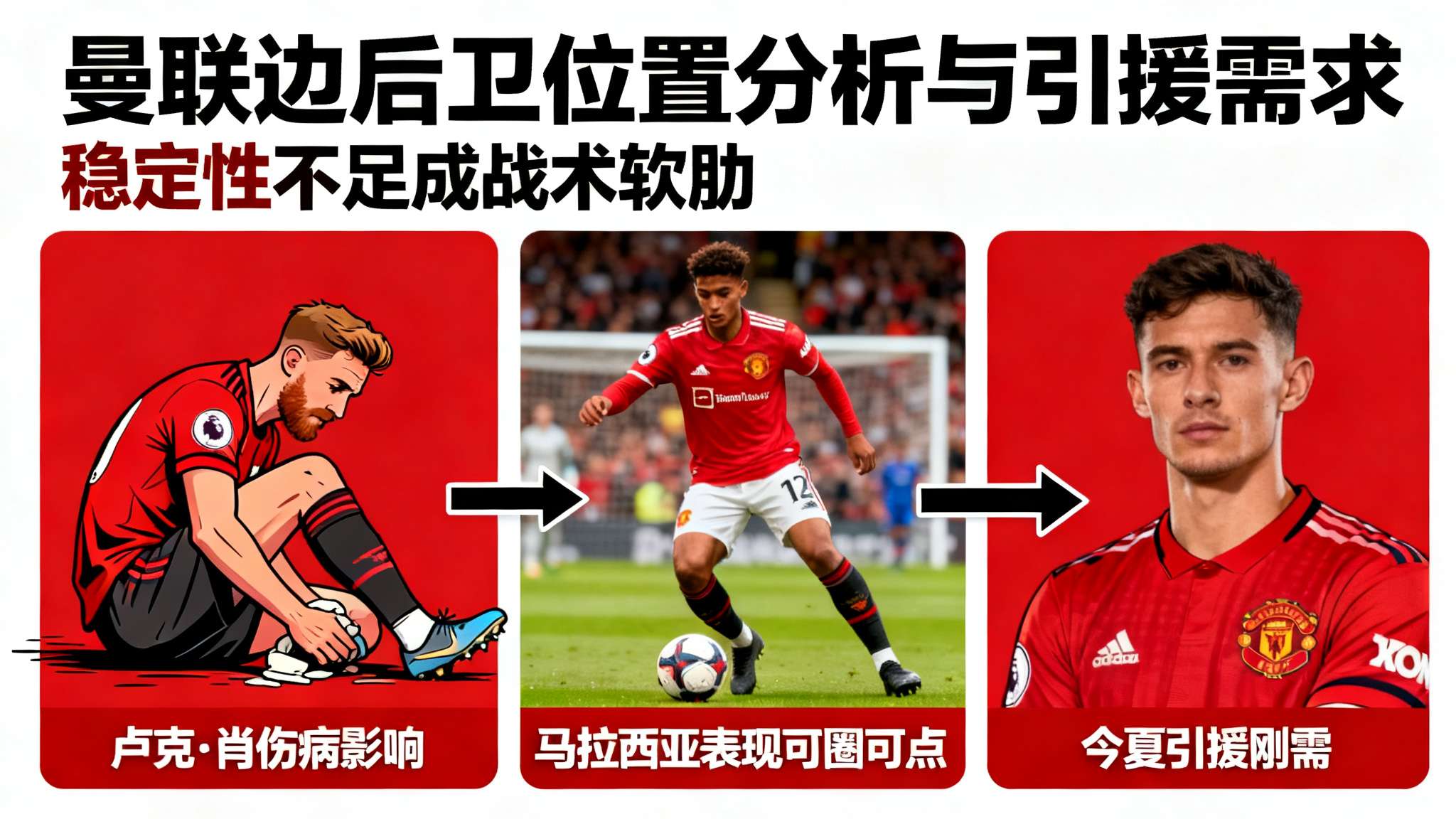 年薪80万的工作你敢去吗